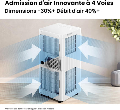 Climatiseur Mobile COMFEE